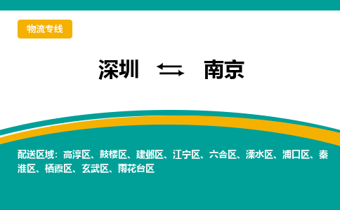 深圳到南京物流公司-深圳到南京專線-敬請致電 深圳到南京物流公司-深圳到南京專線-敬請致電